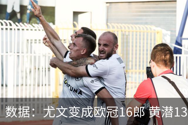 数据：尤文变成欧冠16郎 黄潜13年来首进欧冠8强